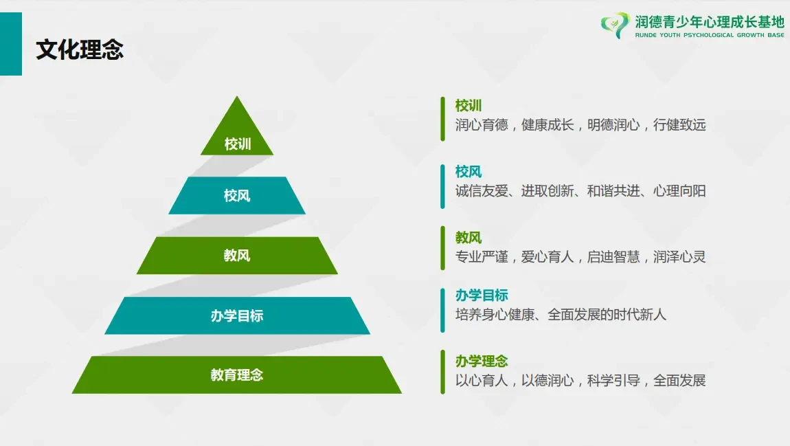 篮球青少年训练营教学方案_0
