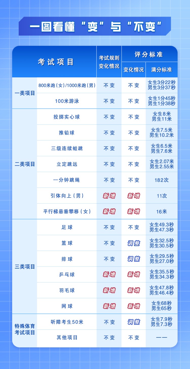 篮球教练如何制定总决赛的长期发展计划_0