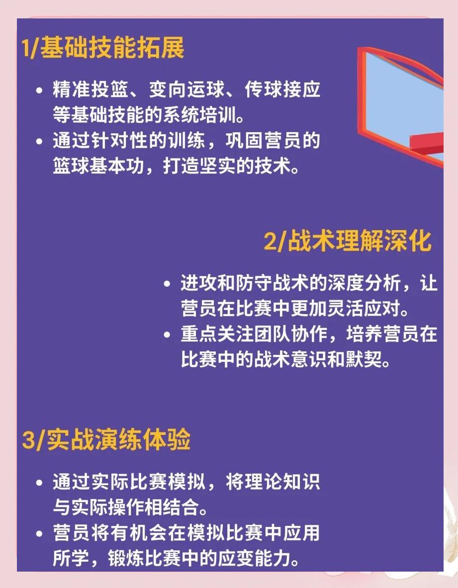 哪里可以找到适合篮球运动员的放松方法？_0
