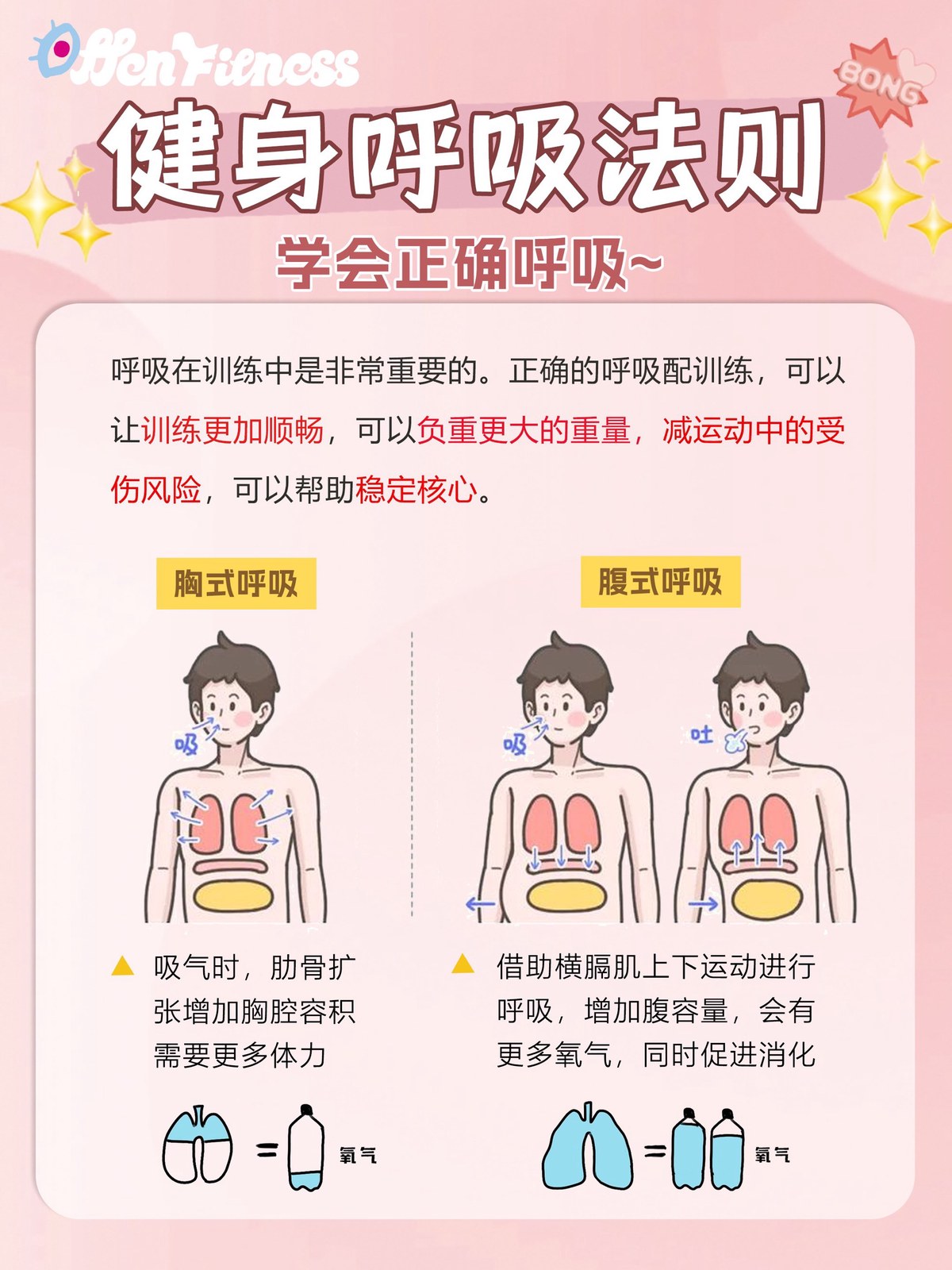 如何通过呼吸练习减轻篮球训练中的压力?