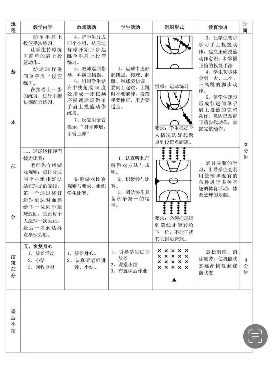 篮球队训练计划及方案投篮